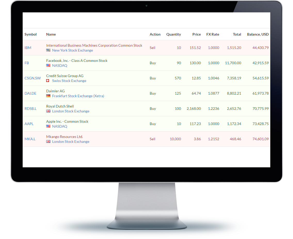Virtual De La Bolsa De Valores
